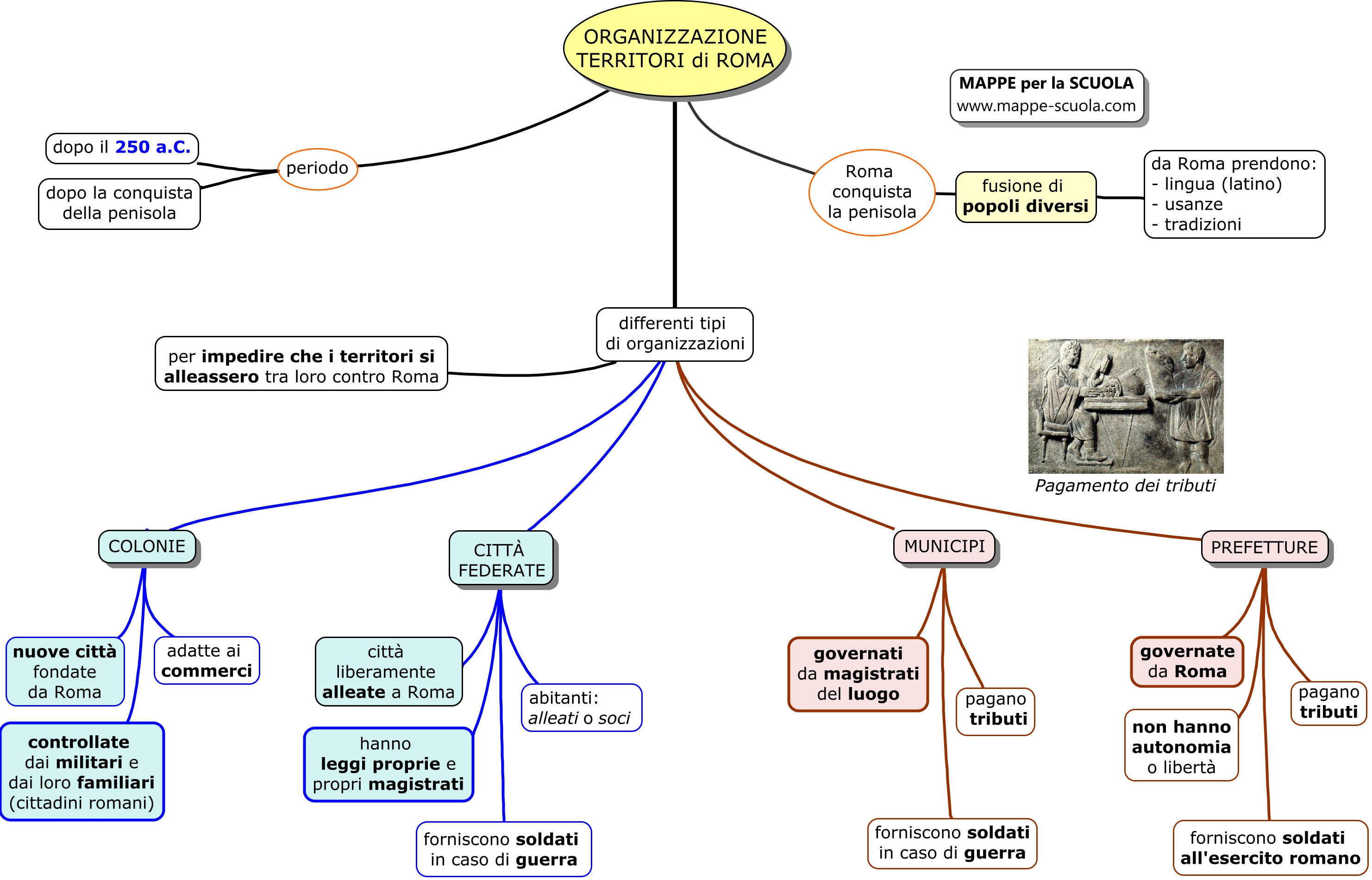 Storia di Roma per mappe